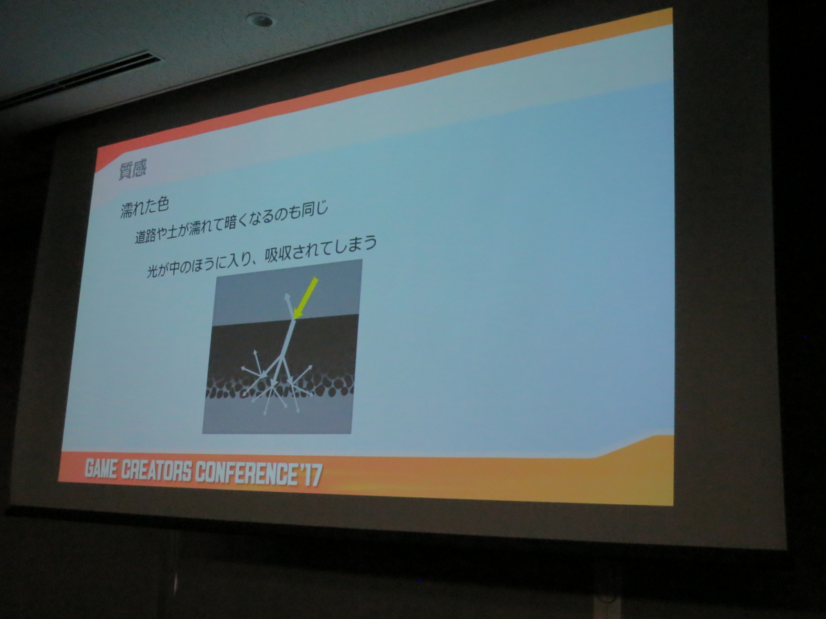 f:id:hanecci:20131217044516j:image:w640
