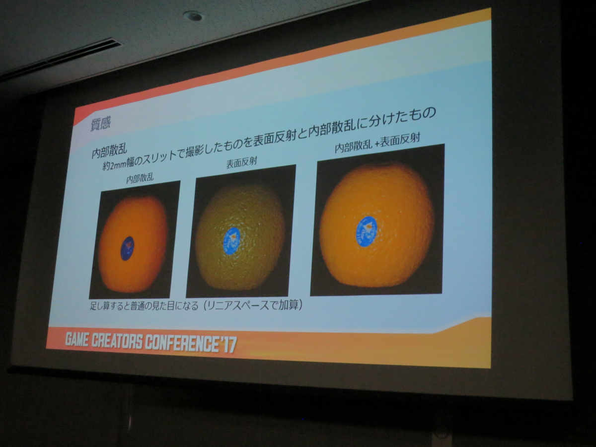 f:id:hanecci:20131217044651j:image:w640