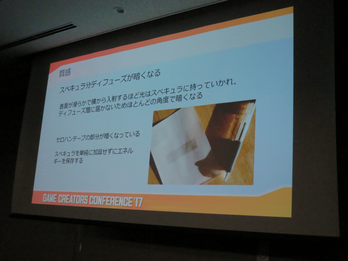 f:id:hanecci:20131217044759j:image:w640