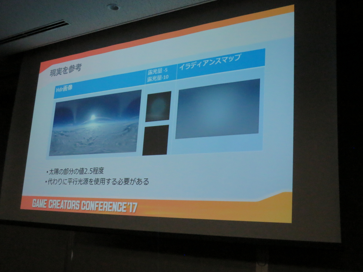 f:id:hanecci:20131217045922j:image:w640