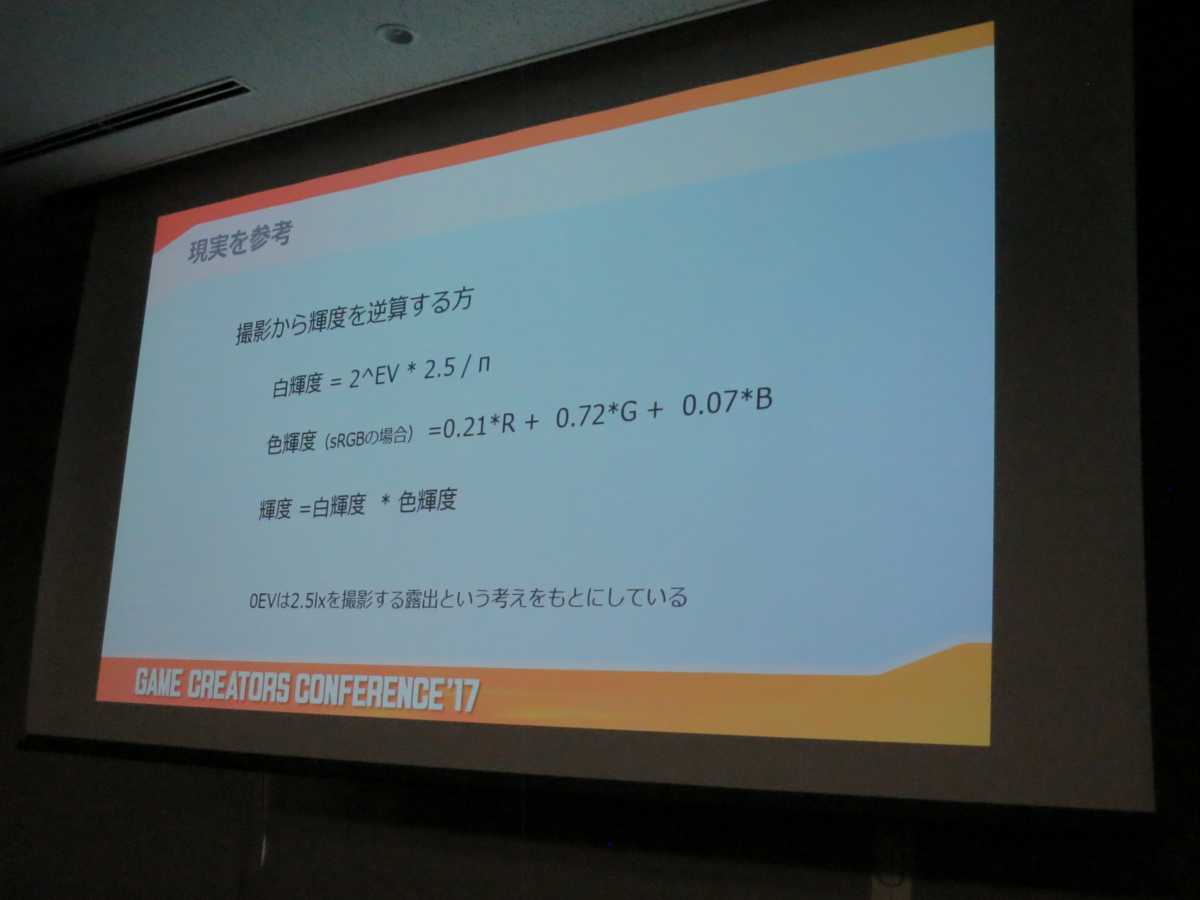 f:id:hanecci:20131217050028j:image:w640