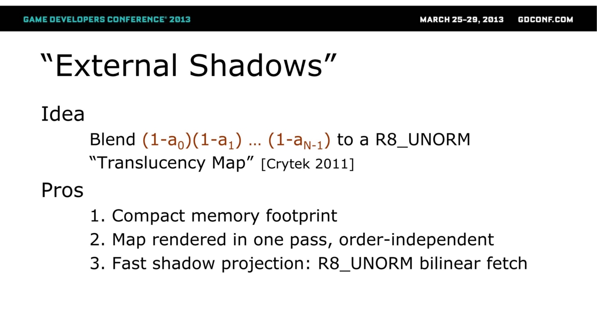 f:id:hanecci:20140308143728j:image