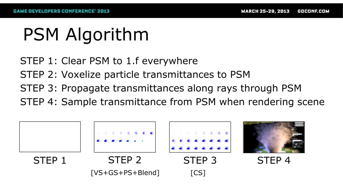 f:id:hanecci:20140308151226j:image