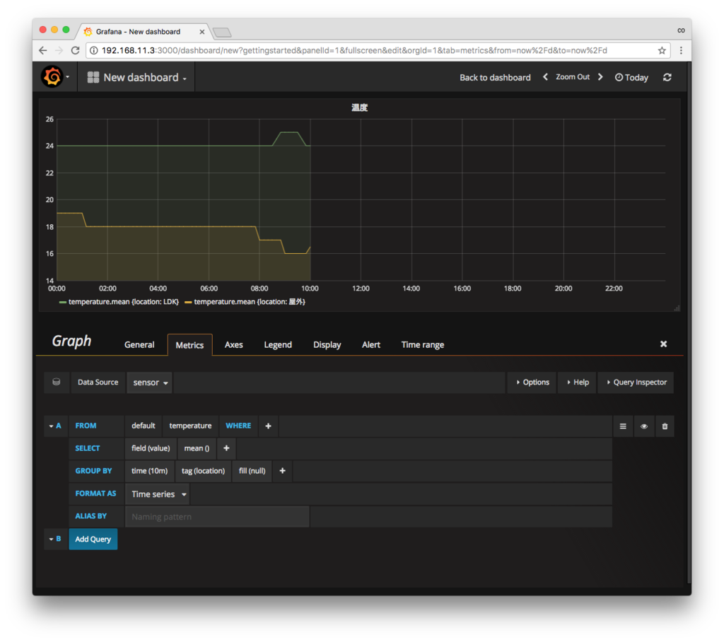 f:id:hanecochang:20171004154229p:plain f:id:hanecochang:20171004154229p:plain