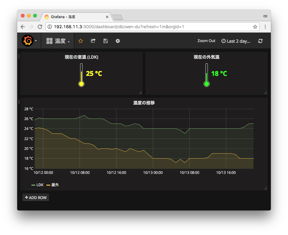 f:id:hanecochang:20171013220930p:plain f:id:hanecochang:20171013220930p:plain