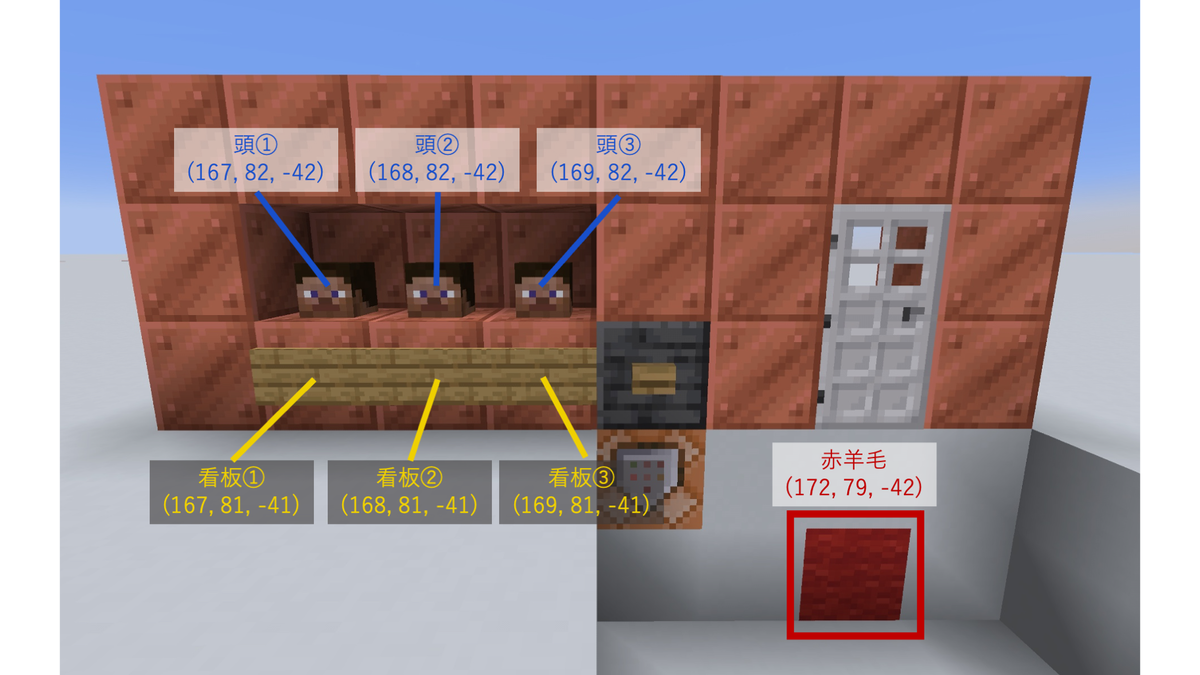f:id:hanged_logger:20211103135132p:plain