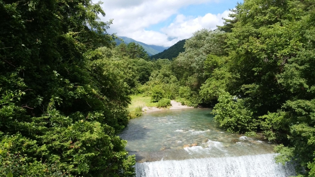 安曇野:烏川渓谷緑地 蝶ヶ岳