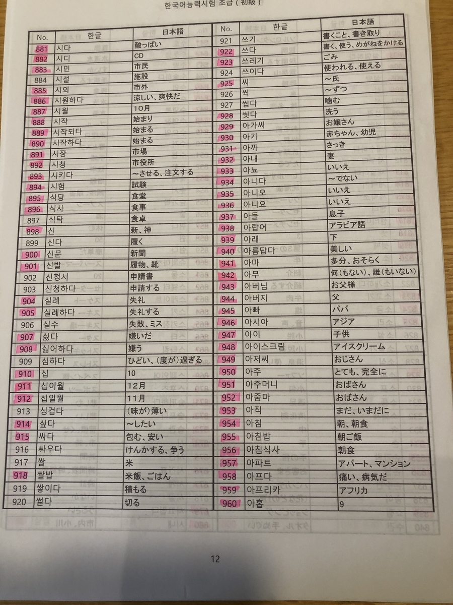可愛くて 癒される 韓国語 可愛くて 癒される 韓国語