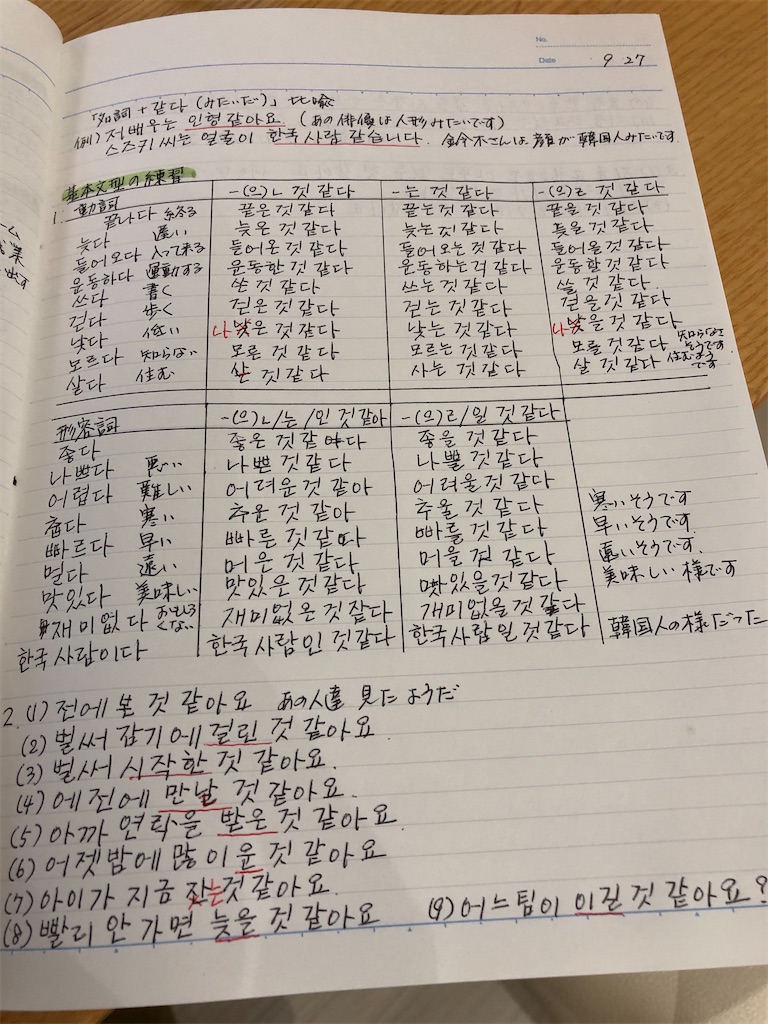 f:id:hangul60:20210927055825j:image f:id:hangul60:20210927055825j:image