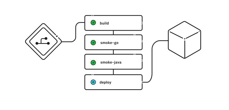 f:id:hanhan1978:20180413132024p:plain
