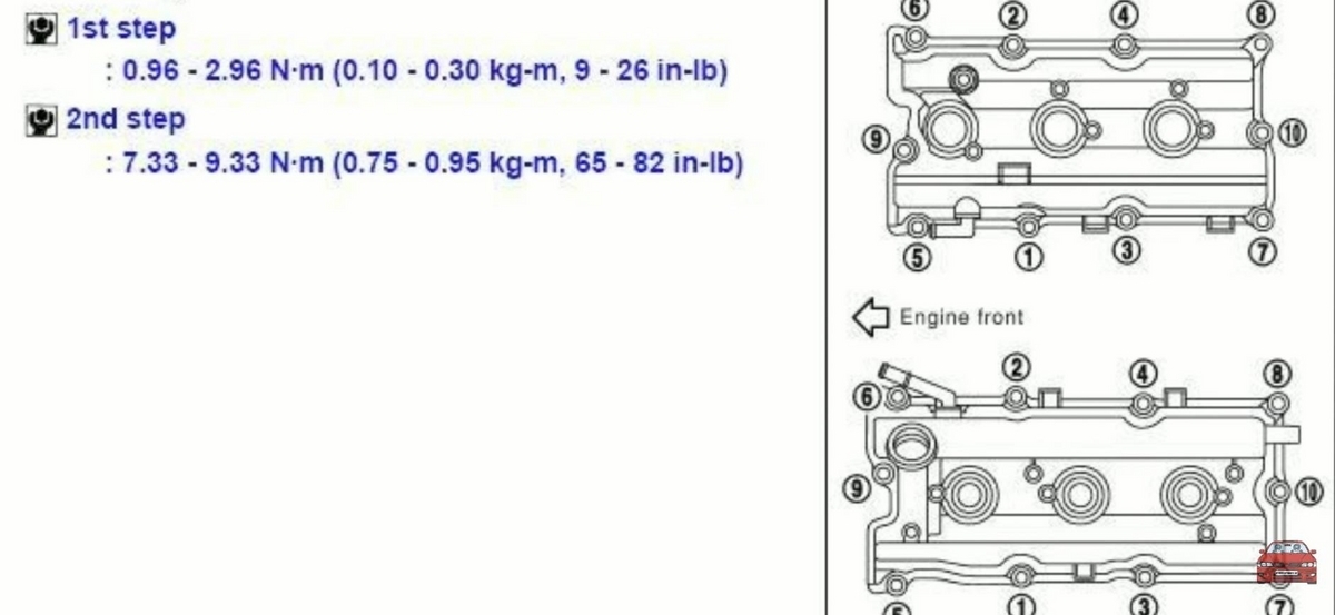 Z33 タペットカバーパッキン交換(後編) - 京福平令手記