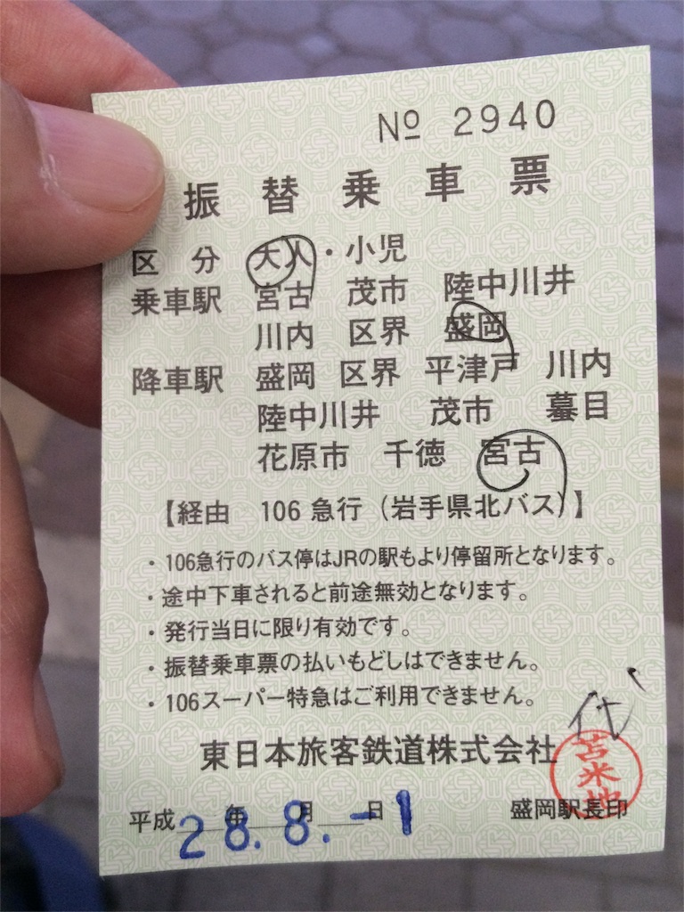f:id:haniiidoguuu:20160808100607j:image