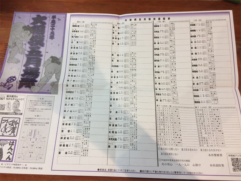 f:id:haniiidoguuu:20170524172213j:image f:id:haniiidoguuu:20170524172213j:image