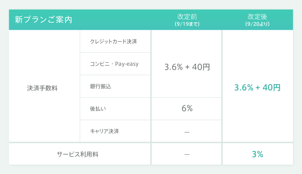 f:id:haniiidoguuu:20170824160109p:plain f:id:haniiidoguuu:20170824160109p:plain