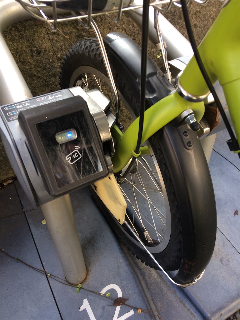 f:id:haniiidoguuu:20170912083339j:image