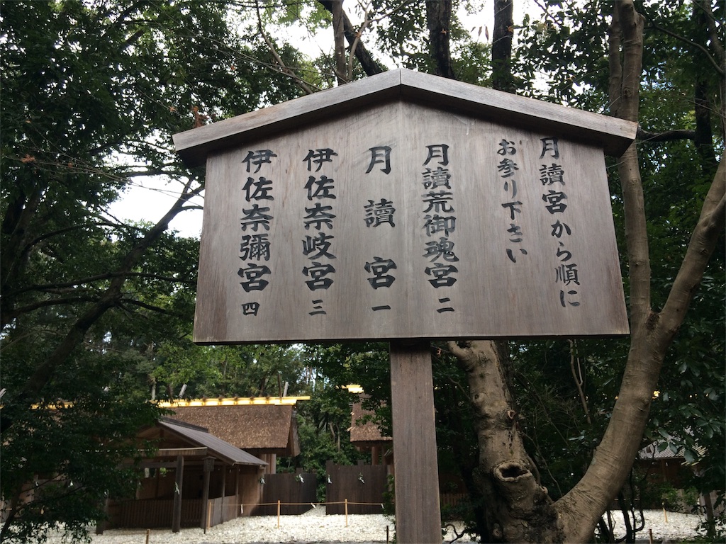 f:id:haniiidoguuu:20180120055138j:image