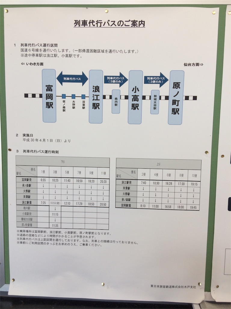 f:id:haniiidoguuu:20180922105322j:image