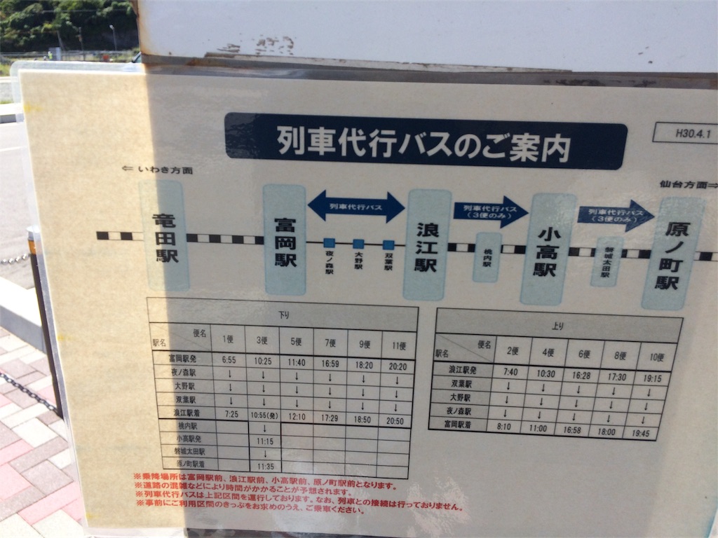 f:id:haniiidoguuu:20180922105358j:image