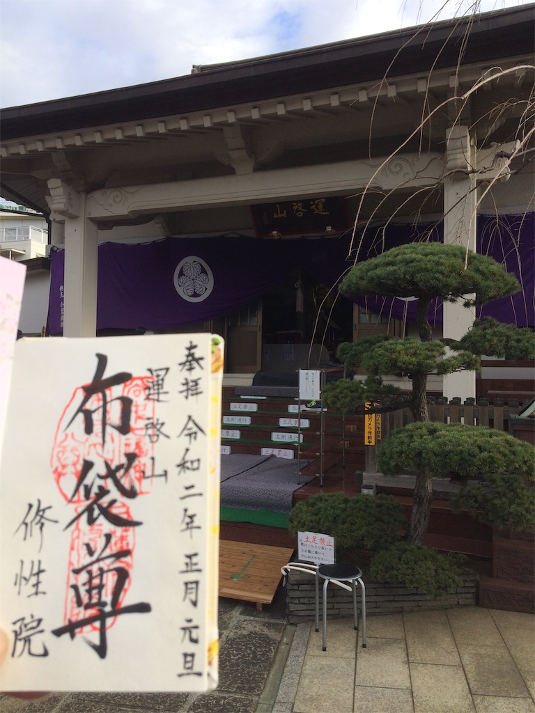 f:id:haniiidoguuu:20200101111236j:image