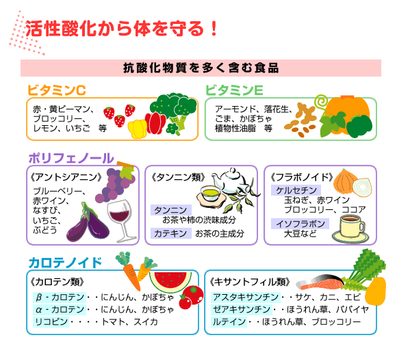 f:id:hanimarublog:20220321015702p:image f:id:hanimarublog:20220321015702p:image