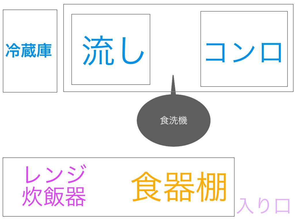 f:id:hanisandayo:20180106125304j:plain f:id:hanisandayo:20180106125304j:plain