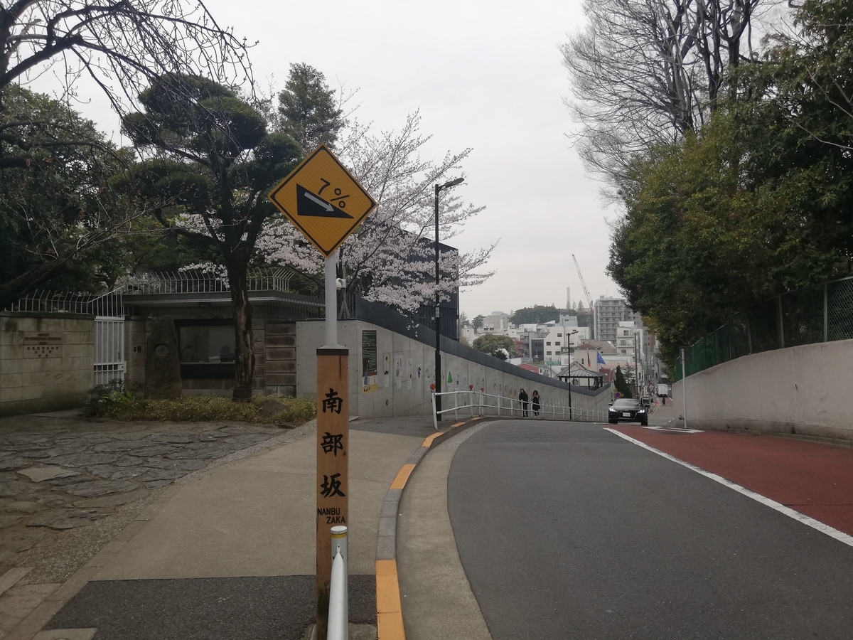 f:id:haniwakai:20190403211859j:plain f:id:haniwakai:20190403211859j:plain