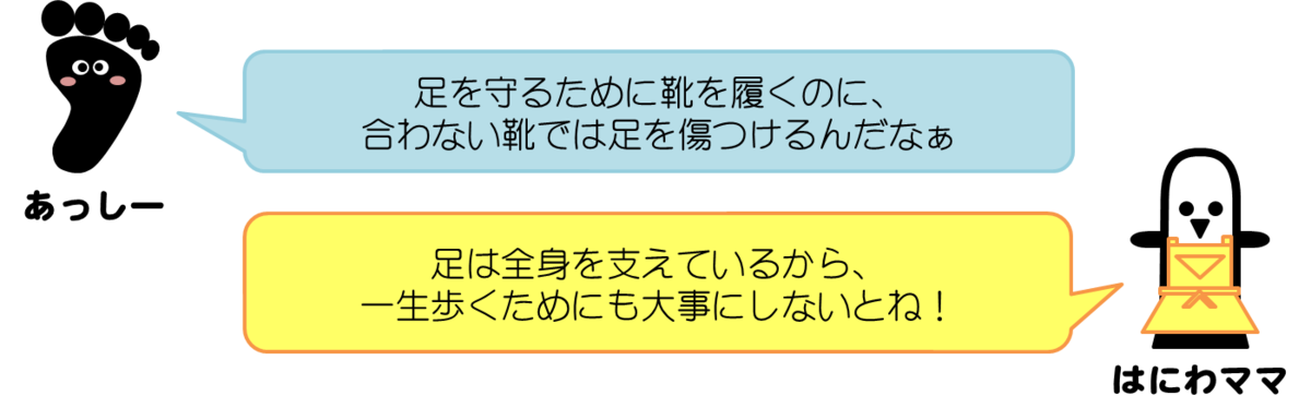 あっしーコメント：足を守るために靴を履くのに、合わない靴は足を傷つけるんだなぁ　はにわママコメント：足は全身を支えているから、一生歩くためにも大事にしないとね