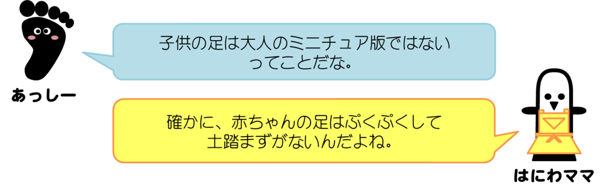 あっしーコメント：子供の足は大人のミニチュア版ではないってことだな。　はにわママコメント：確かに、赤ちゃんの足はぷくぷくして土踏まずがないんだよね