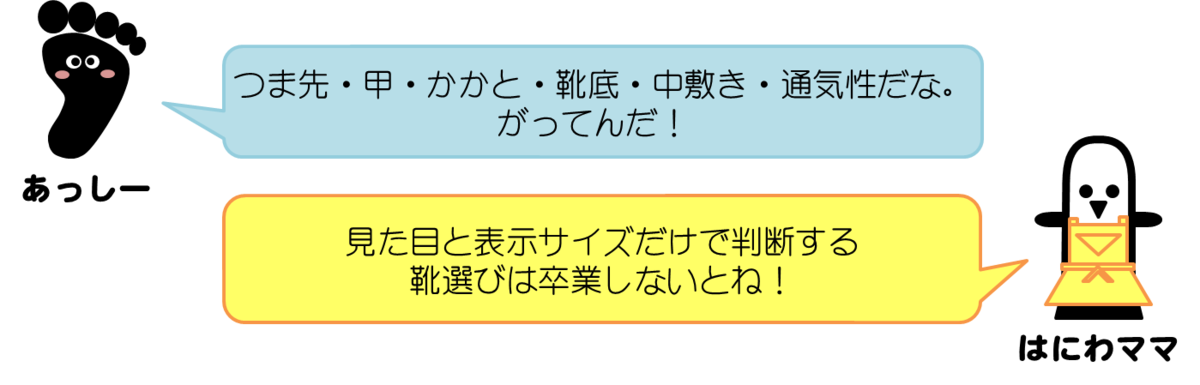 あっしーコメント：つま先・甲・かかと・靴底・中敷き・通気性だな。合点だ！　はにわママコメント：見た目と表示サイズだけで判断する靴選びは卒業しないとね。