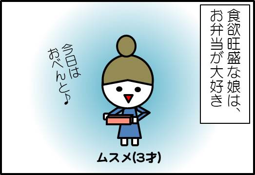 キャラ弁 はにわ的コソダテ喜六