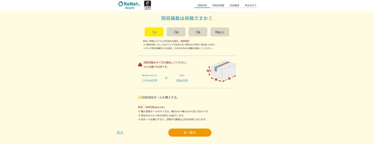 リネットジャパンパソコン無料処分の段ボールサイズ