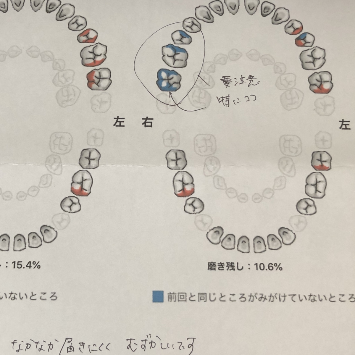 f:id:hanjukuajitama:20190917165008j:plain