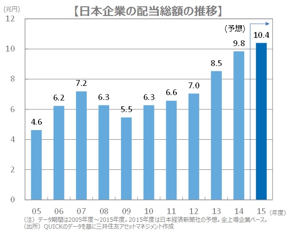 f:id:hanjukuajitama:20200322215317j:plain
