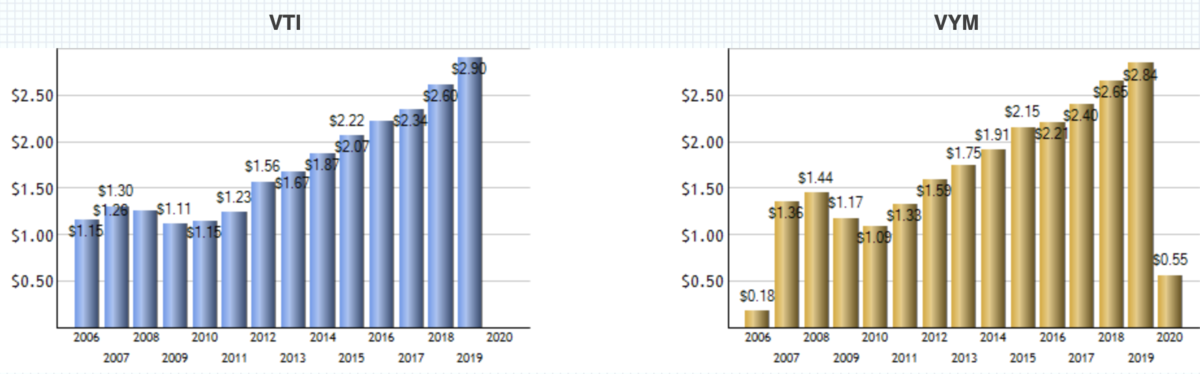 f:id:hanjukuajitama:20200322232949p:plain