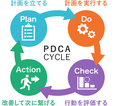 f:id:hanjukudoctor:20190329134436p:plain