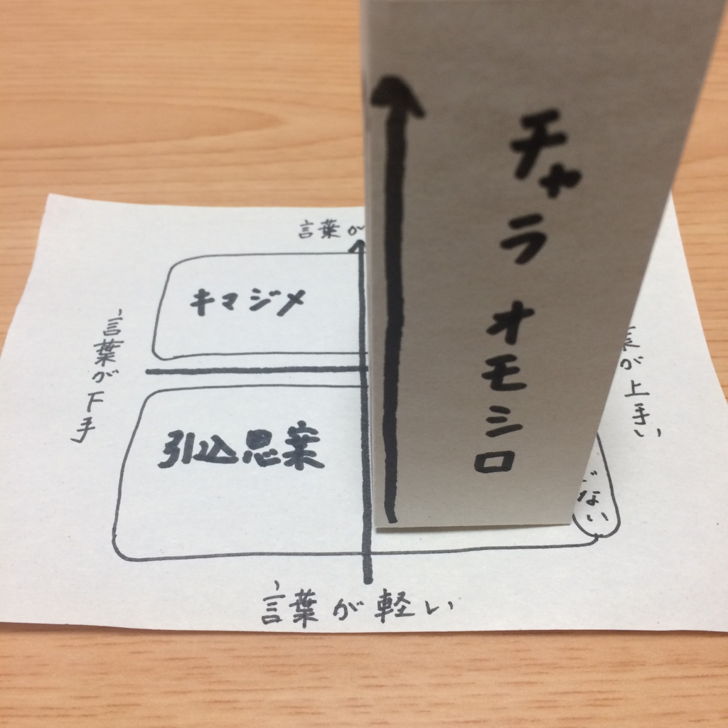 f:id:hannakotoba:20161213230449j:plain