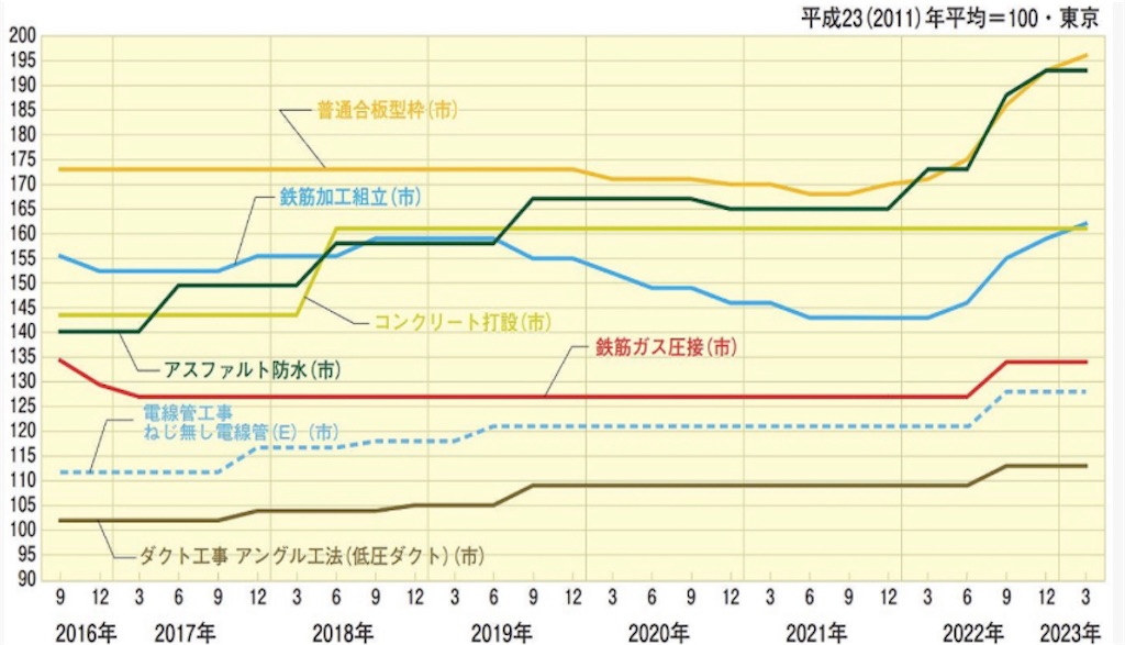 f:id:hannpannkun:20230608202454j:image f:id:hannpannkun:20230608202454j:image