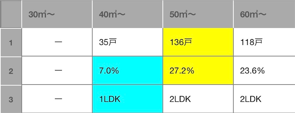 f:id:hannpannkun:20230614222240j:image f:id:hannpannkun:20230614222240j:image