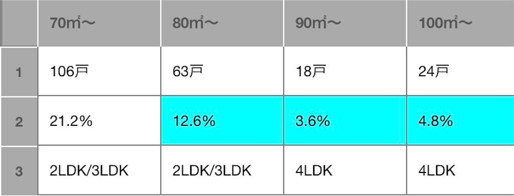 f:id:hannpannkun:20230614222242j:image f:id:hannpannkun:20230614222242j:image
