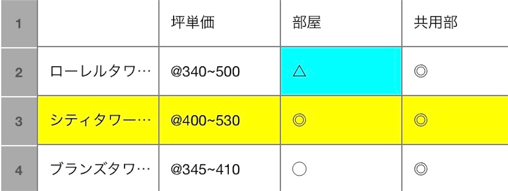 f:id:hannpannkun:20230629191354j:image f:id:hannpannkun:20230629191354j:image