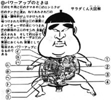 【講談社】スタミナサラダ / 山上たつひこ 特別本・雑誌・漫画 - 【講談社】スタミナサラダ / 山上たつひこ