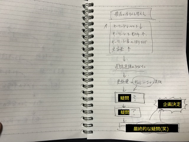 f:id:hanpane:20161014030106j:plain f:id:hanpane:20161014030106j:plain