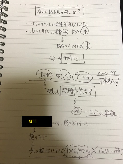 f:id:hanpane:20161014030115j:plain f:id:hanpane:20161014030115j:plain