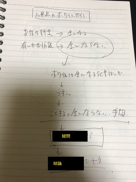 f:id:hanpane:20161014030121j:plain f:id:hanpane:20161014030121j:plain