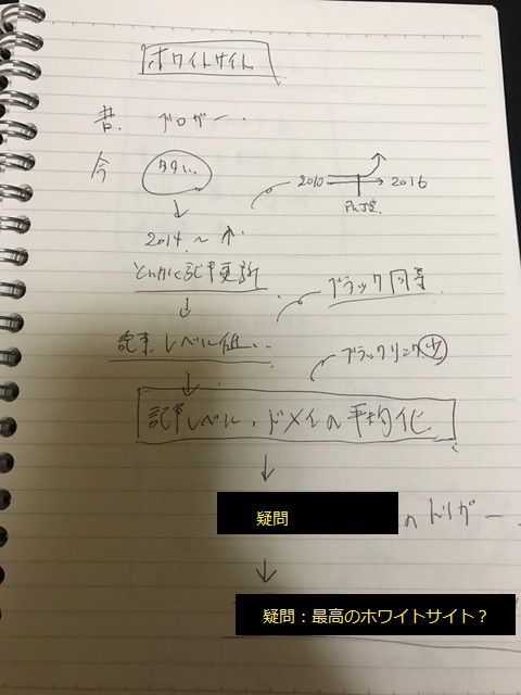 f:id:hanpane:20161014030128j:plain f:id:hanpane:20161014030128j:plain