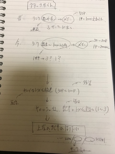 f:id:hanpane:20161014034513j:plain f:id:hanpane:20161014034513j:plain