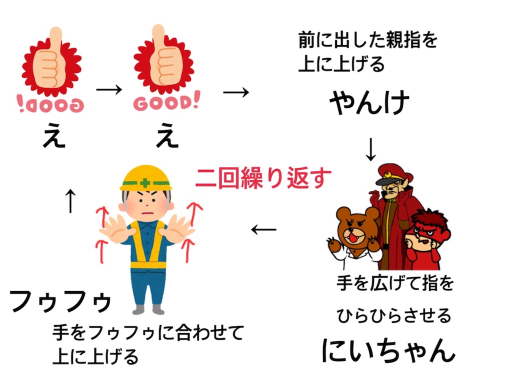 ジャニーズwest は ﾑｽﾞｶｼｲ どすこい はんぺん物語