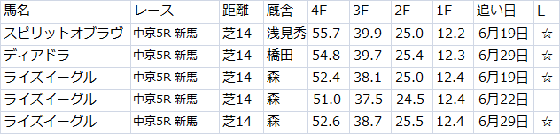 f:id:hanronobannin:20160630224310p:plain f:id:hanronobannin:20160630224310p:plain