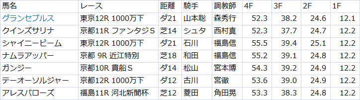 f:id:hanronobannin:20161104085740p:plain