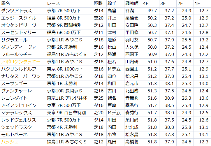 f:id:hanronobannin:20161104090034p:plain